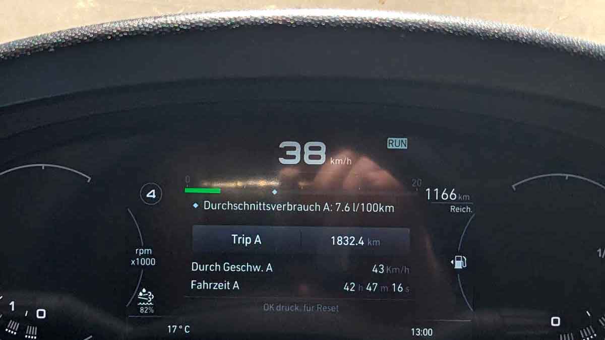 Display für Fahrer