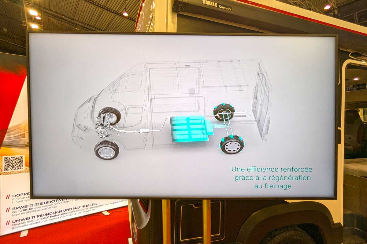 Elektromotor im Challenger Electrix