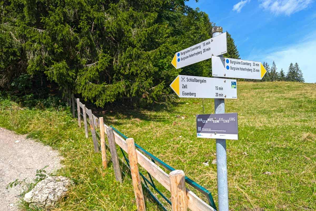 Wanderschilder
